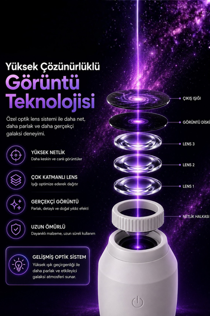 GalaksiProjektor™ Pro