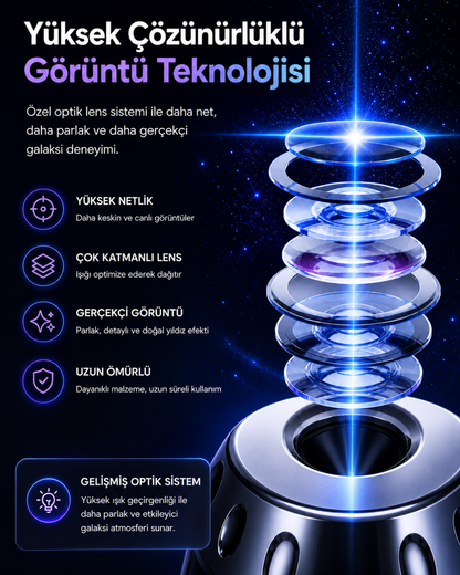 GalaksiProjektör | USB Yıldız Gökyüzü Projektörü