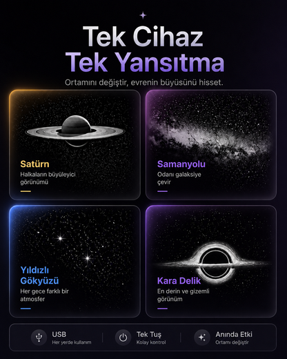 GalaksiProjektör | USB Yıldız Gökyüzü Projektörü